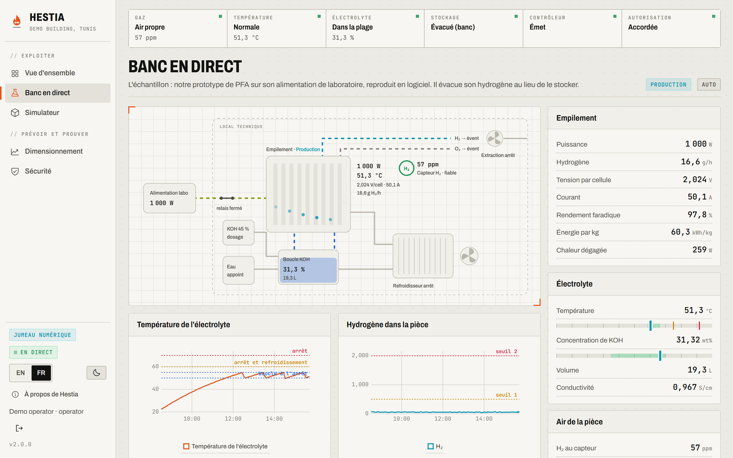 The live bench in the light theme, in French