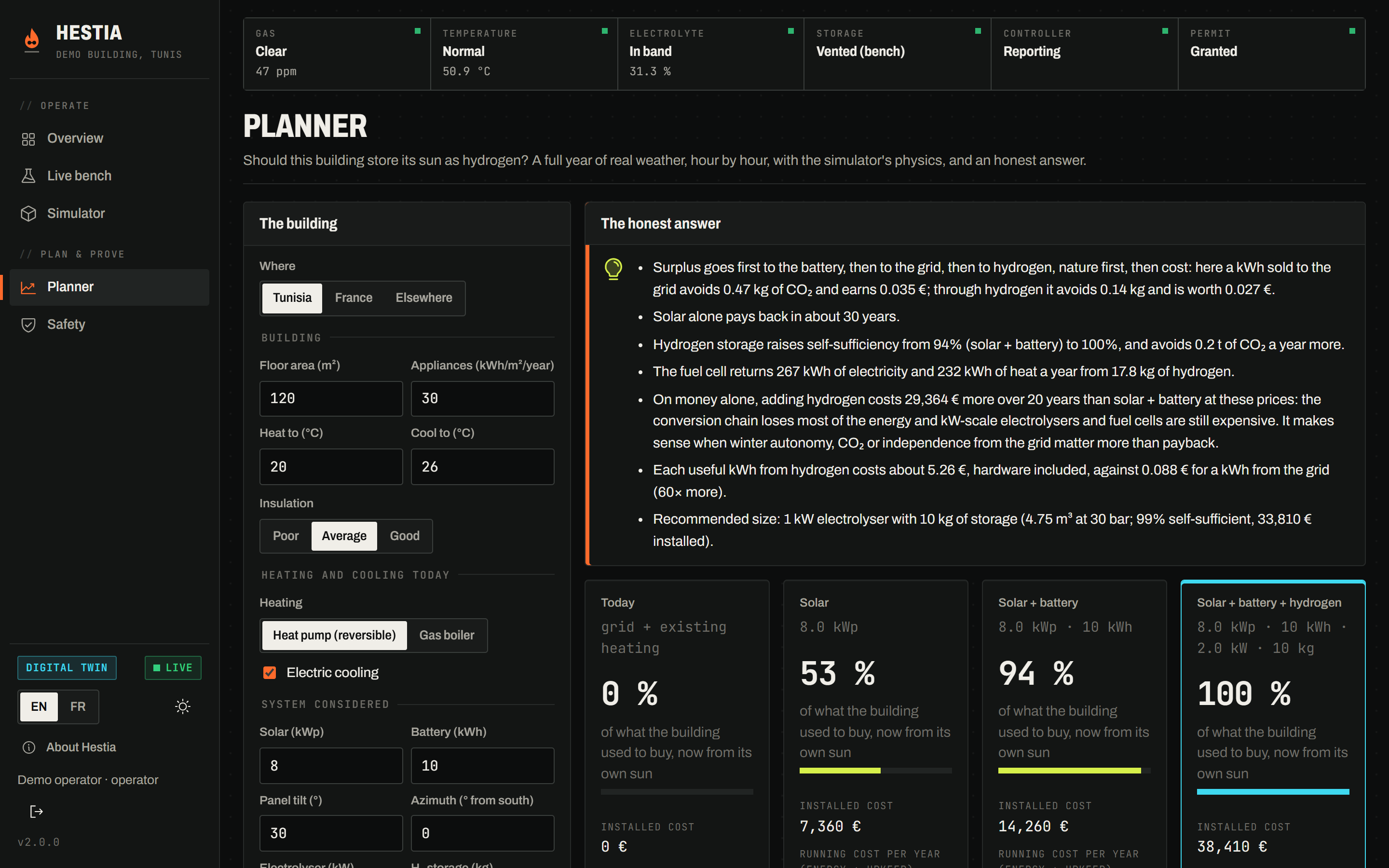 The planner: a year of real weather, four set-ups compared side by side, and a written verdict
